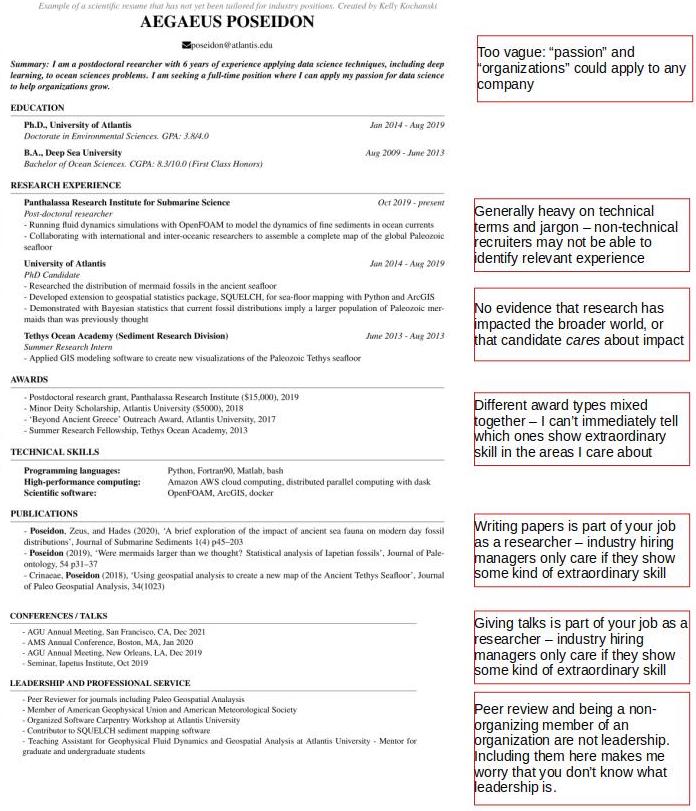 Example resume with annotation
